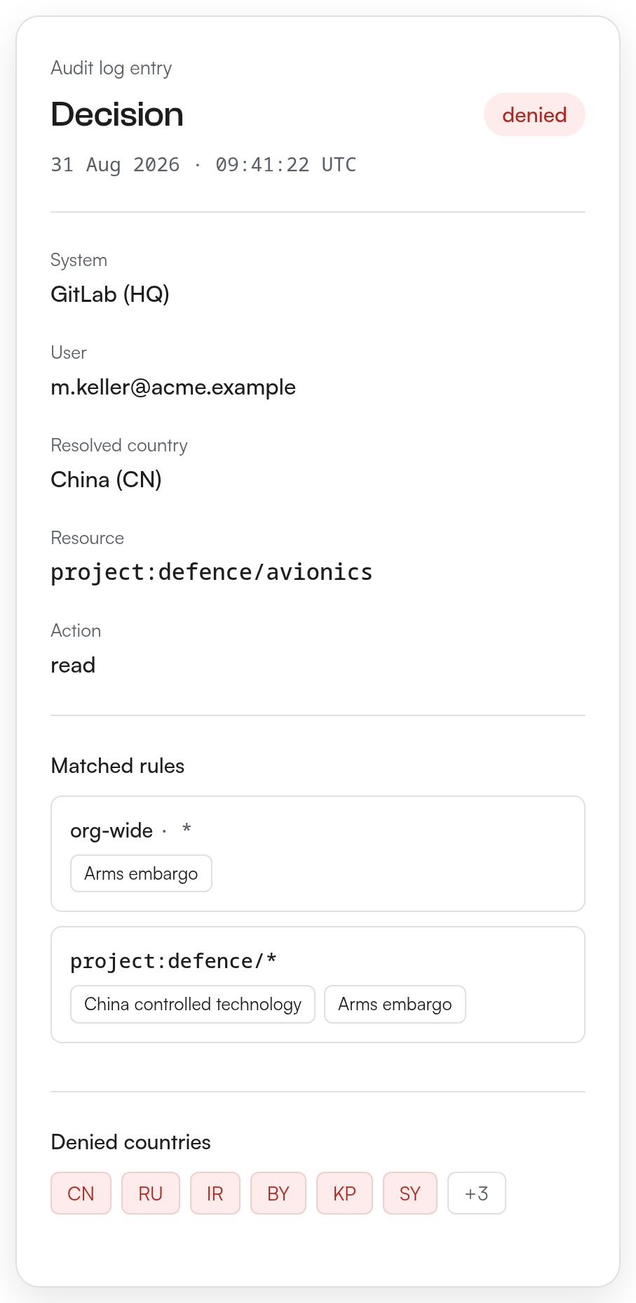 One Log, Every Access Decision